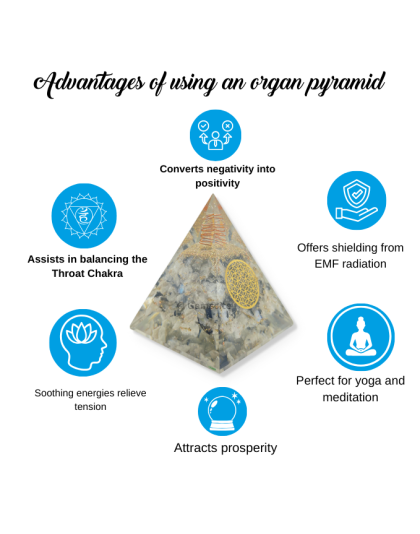 Rainbow Moonstone pyramid